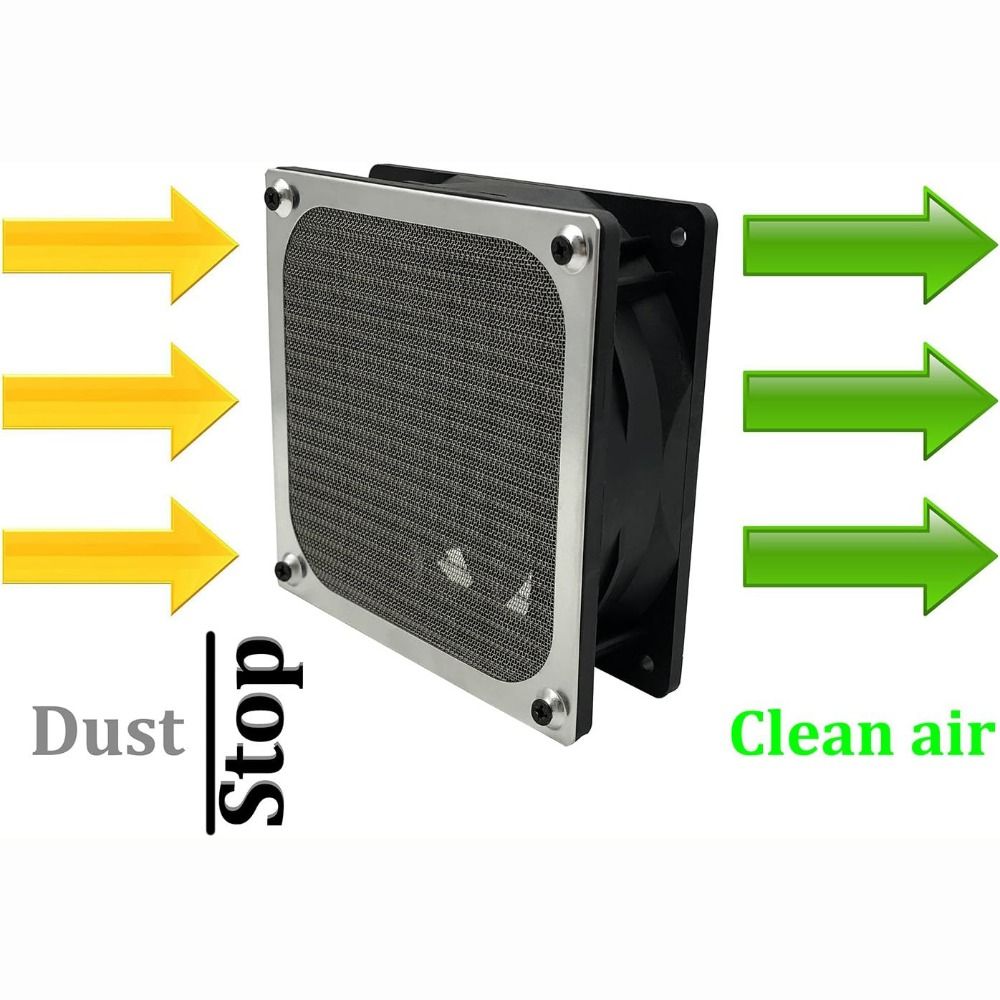 Beschermhoes Anti-roest Comput - Dust Filter Pc recensie en prijs